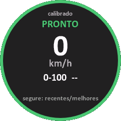 Display com anel verde e estado PRONTO